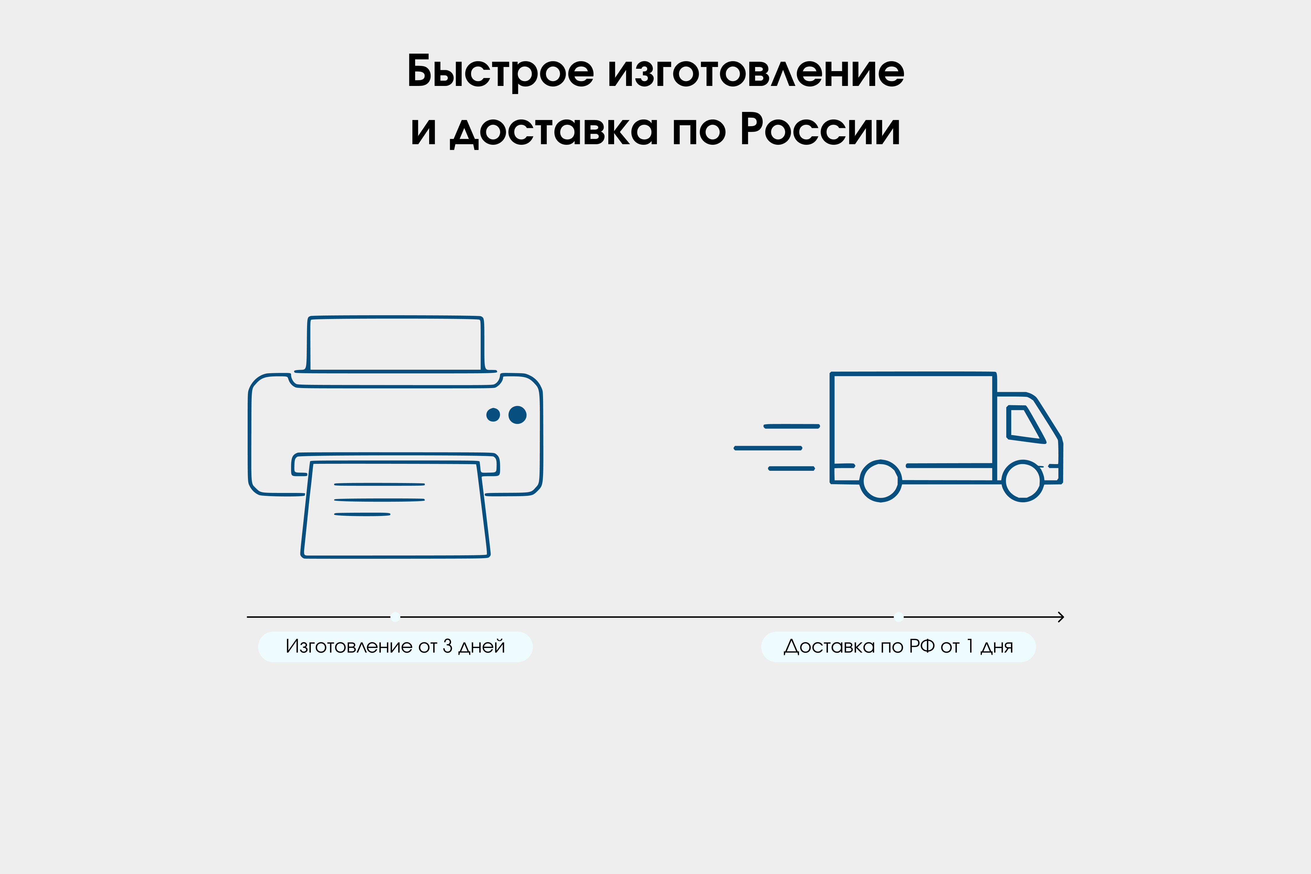 Фотокнига вертикальная с журнальными страницами