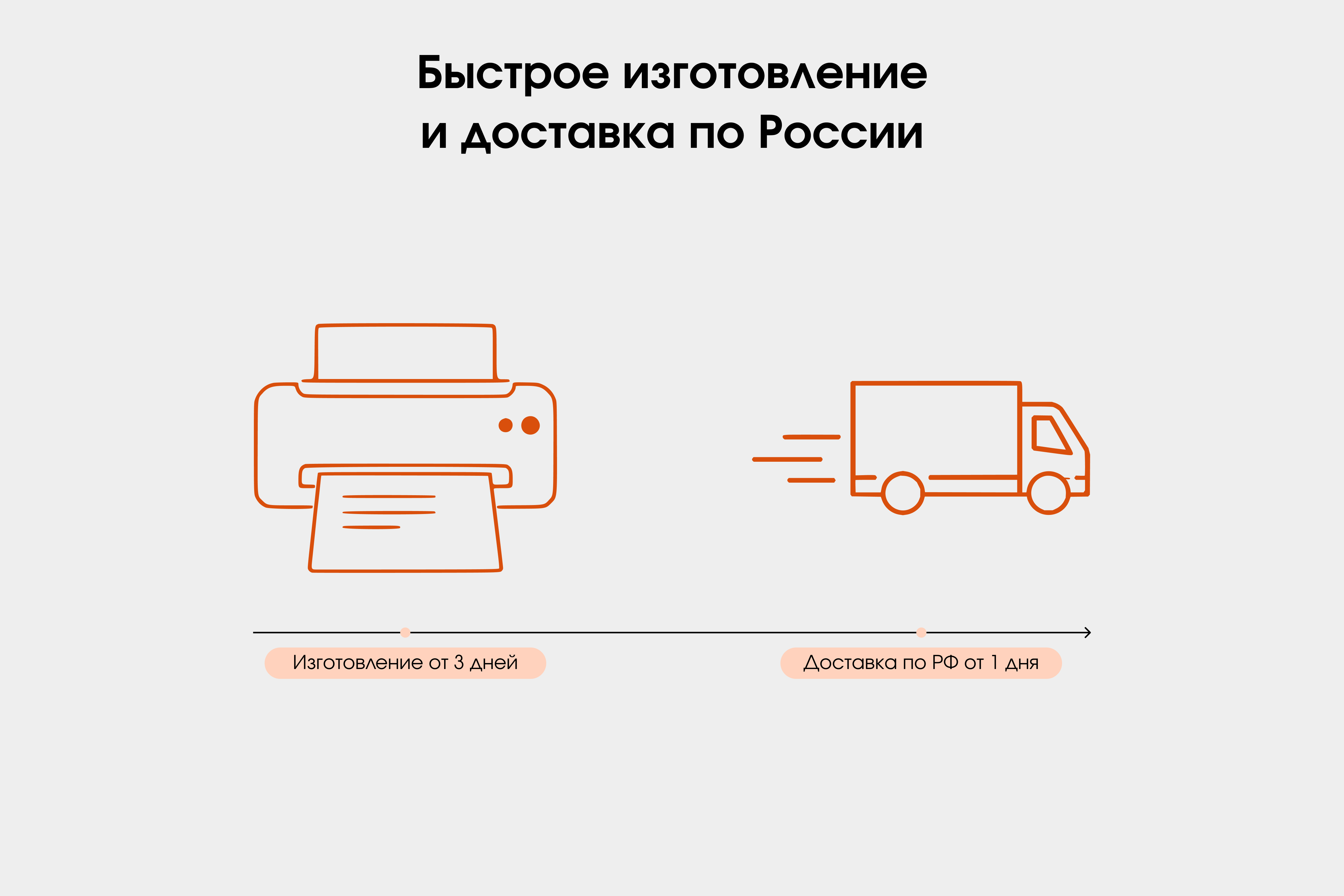Фотокнига вертикальная с твёрдыми страницами