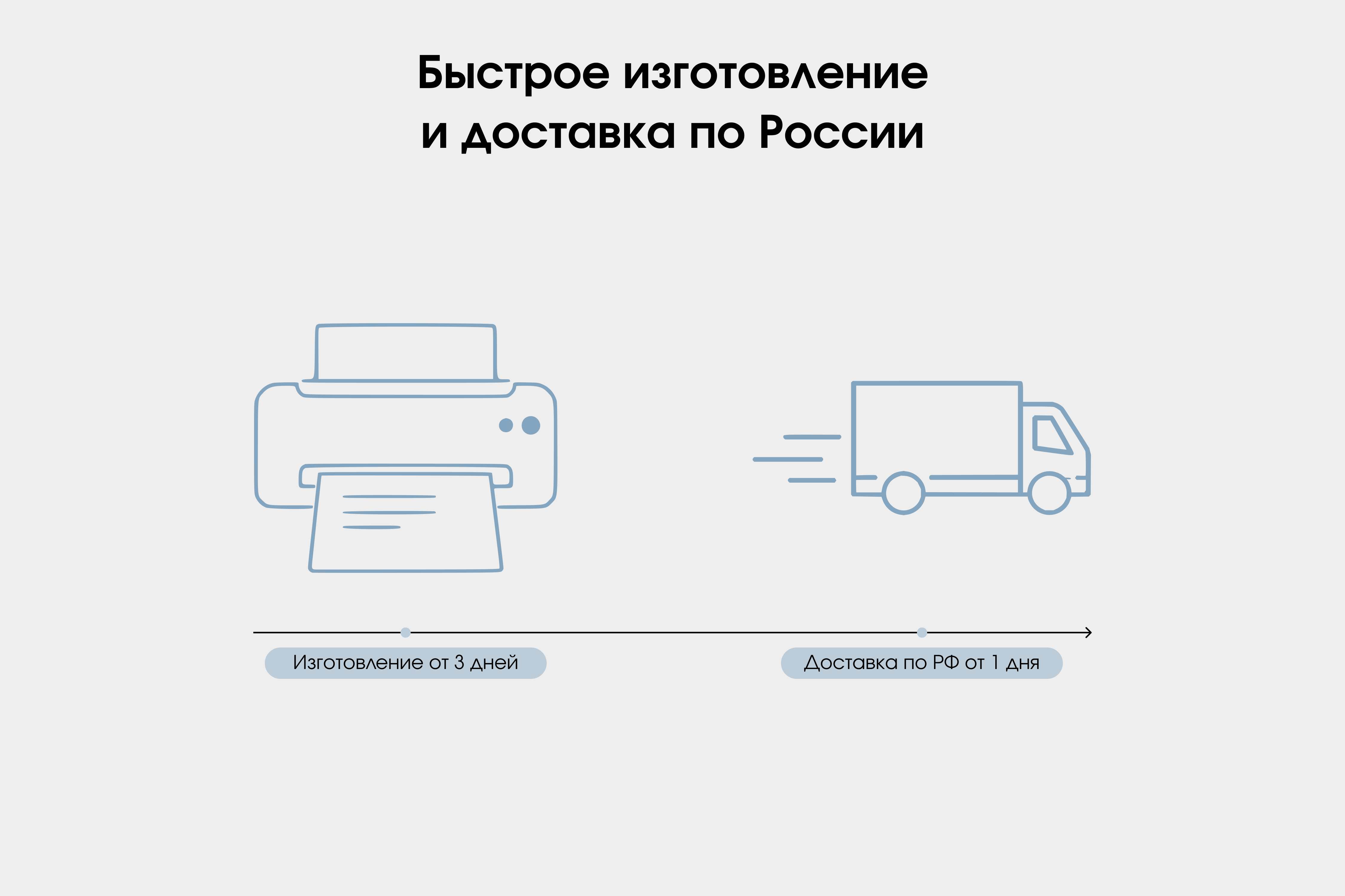 Выпускной альбом для начальной школы