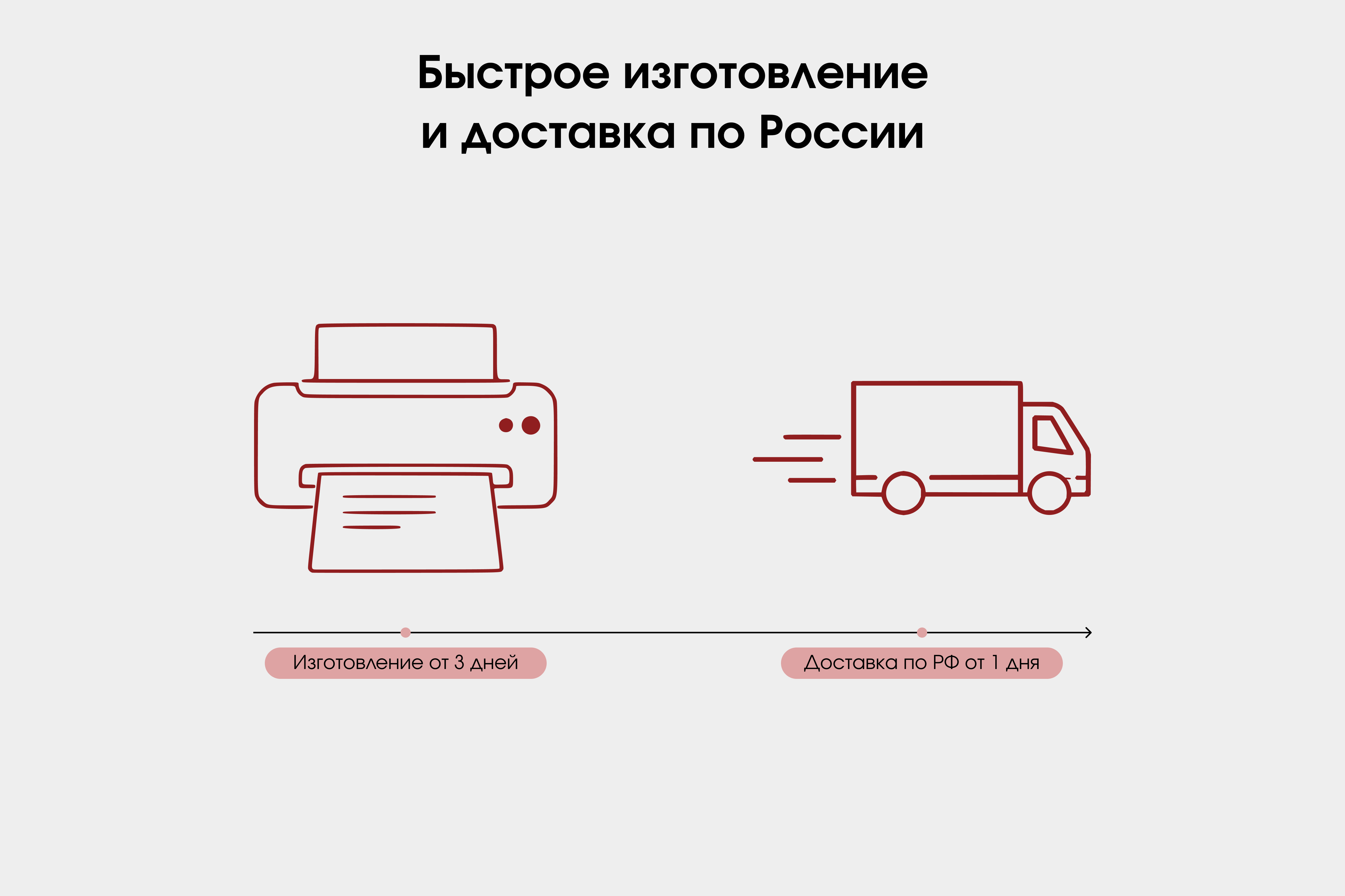 Фотокнига горизонтальная