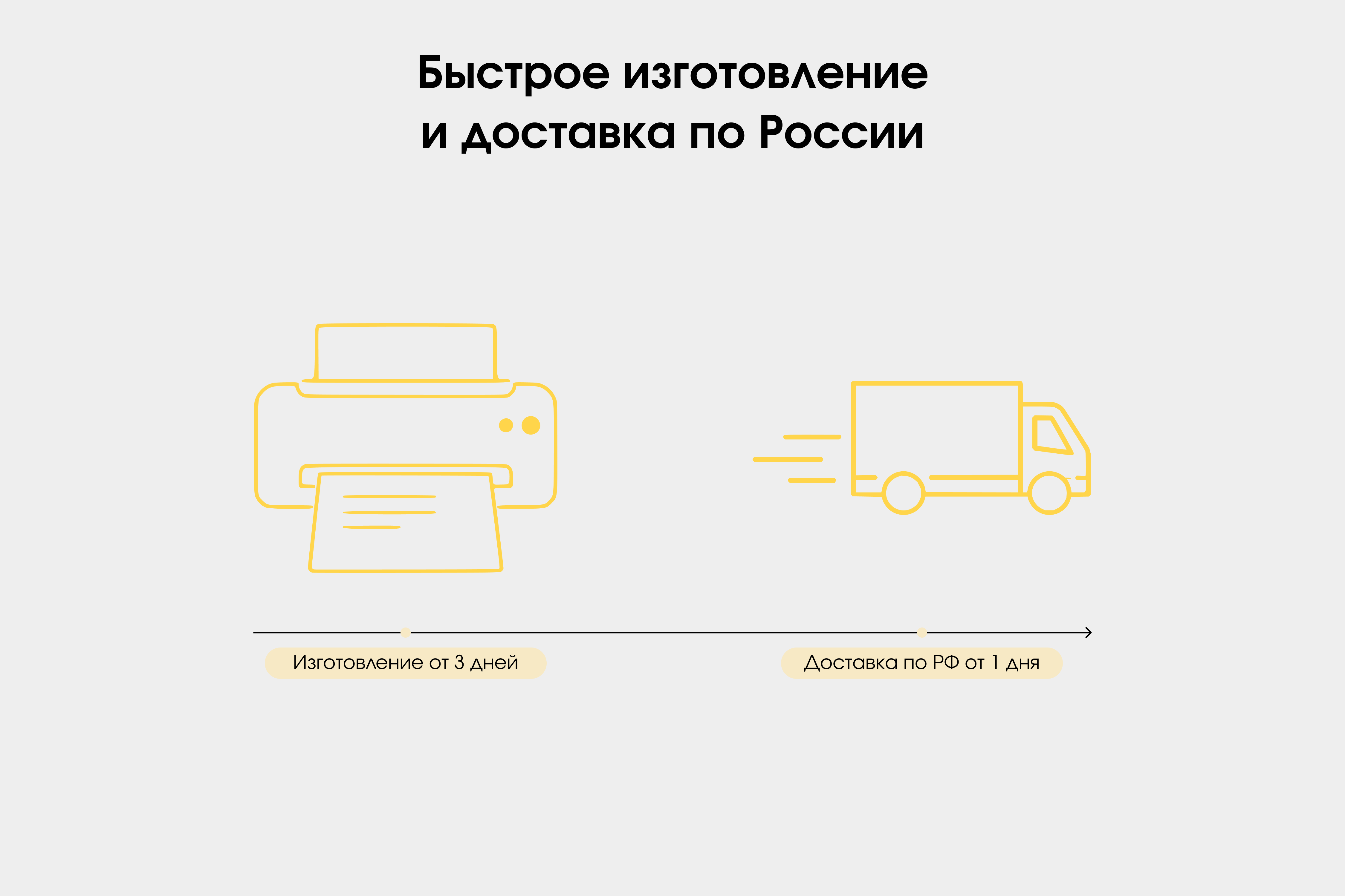 Фотокнига горизонтальная
