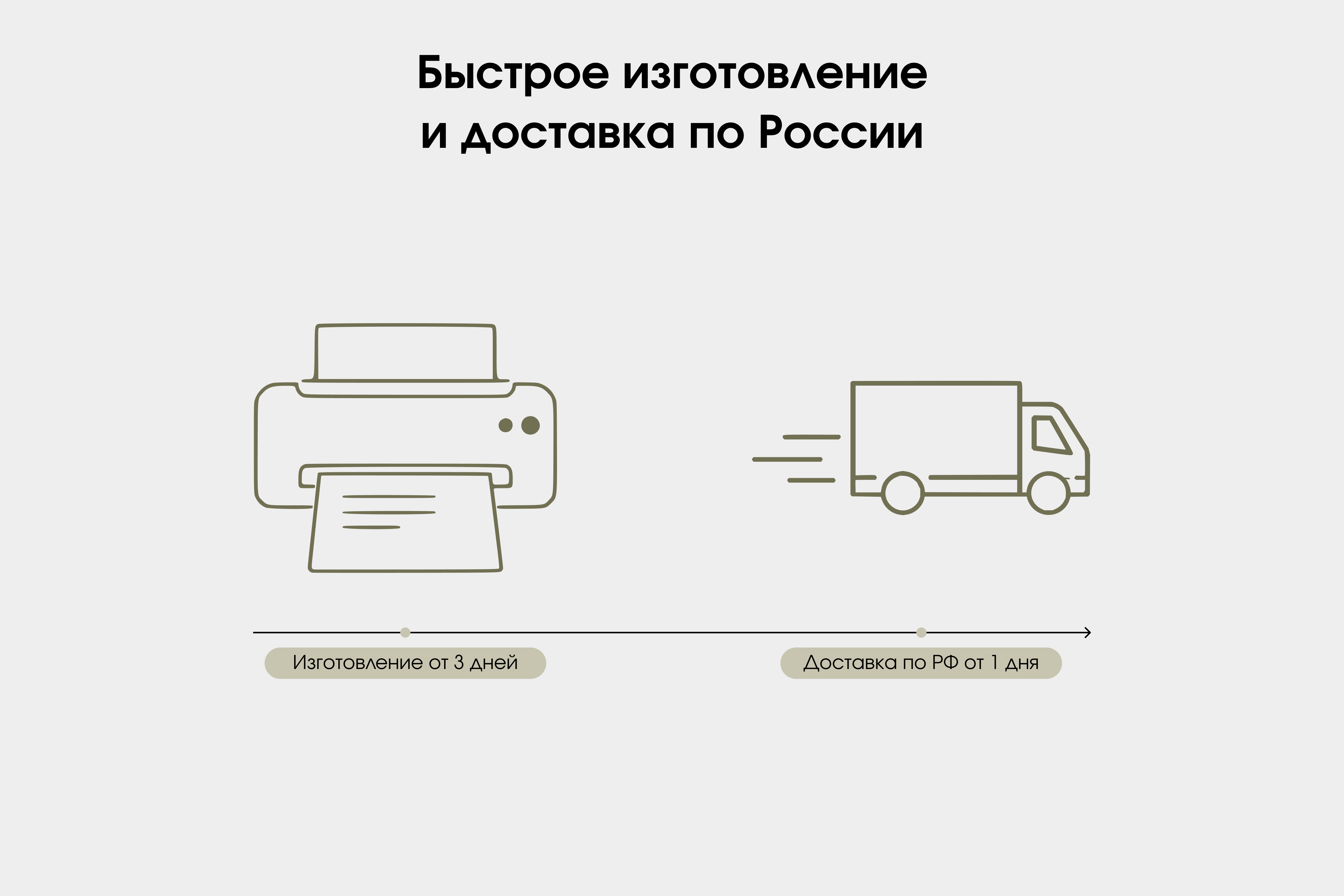 Фотокнига квадратная с журнальными страницами