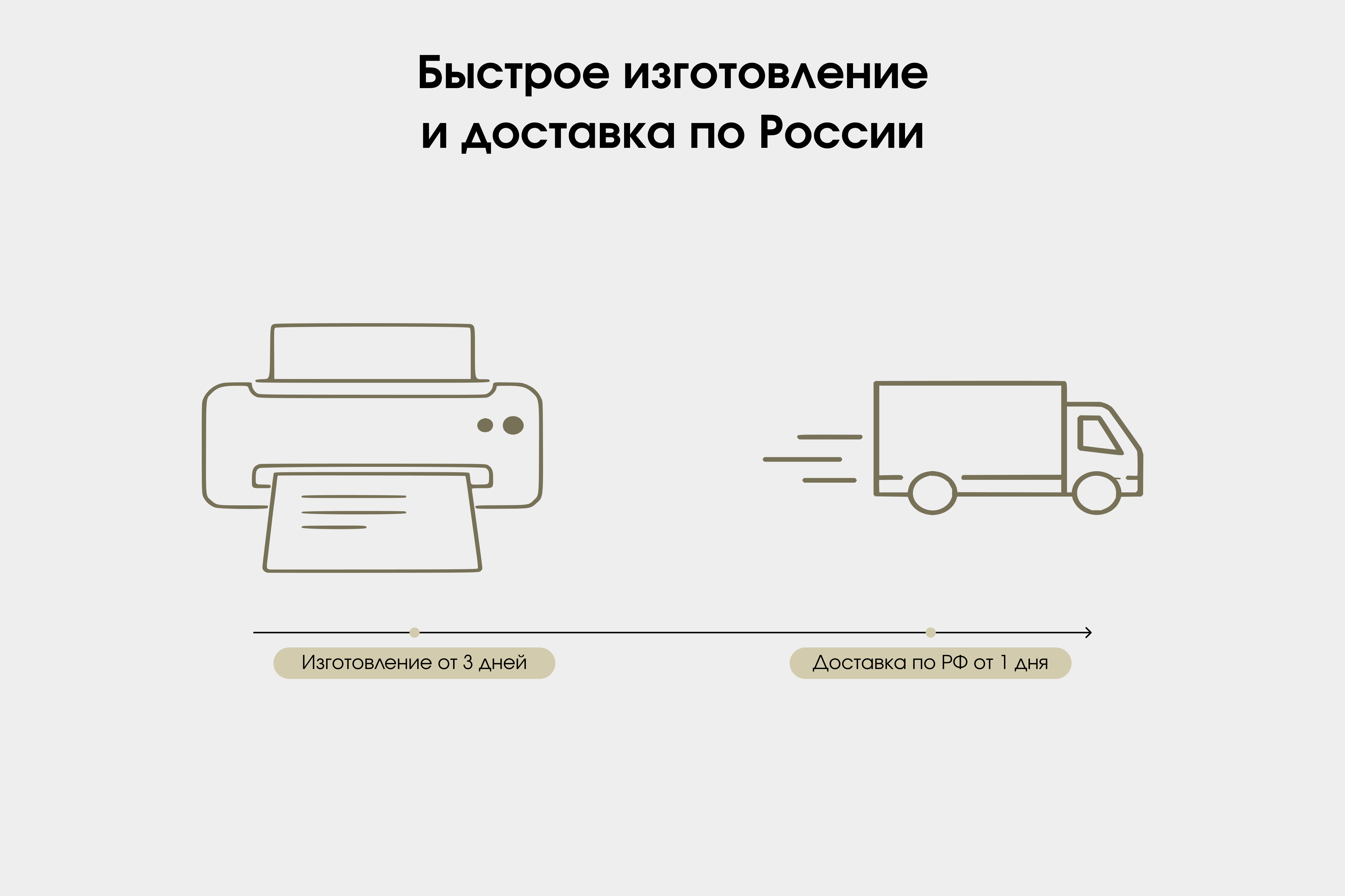 Свадебная фотокнига / Wedding book