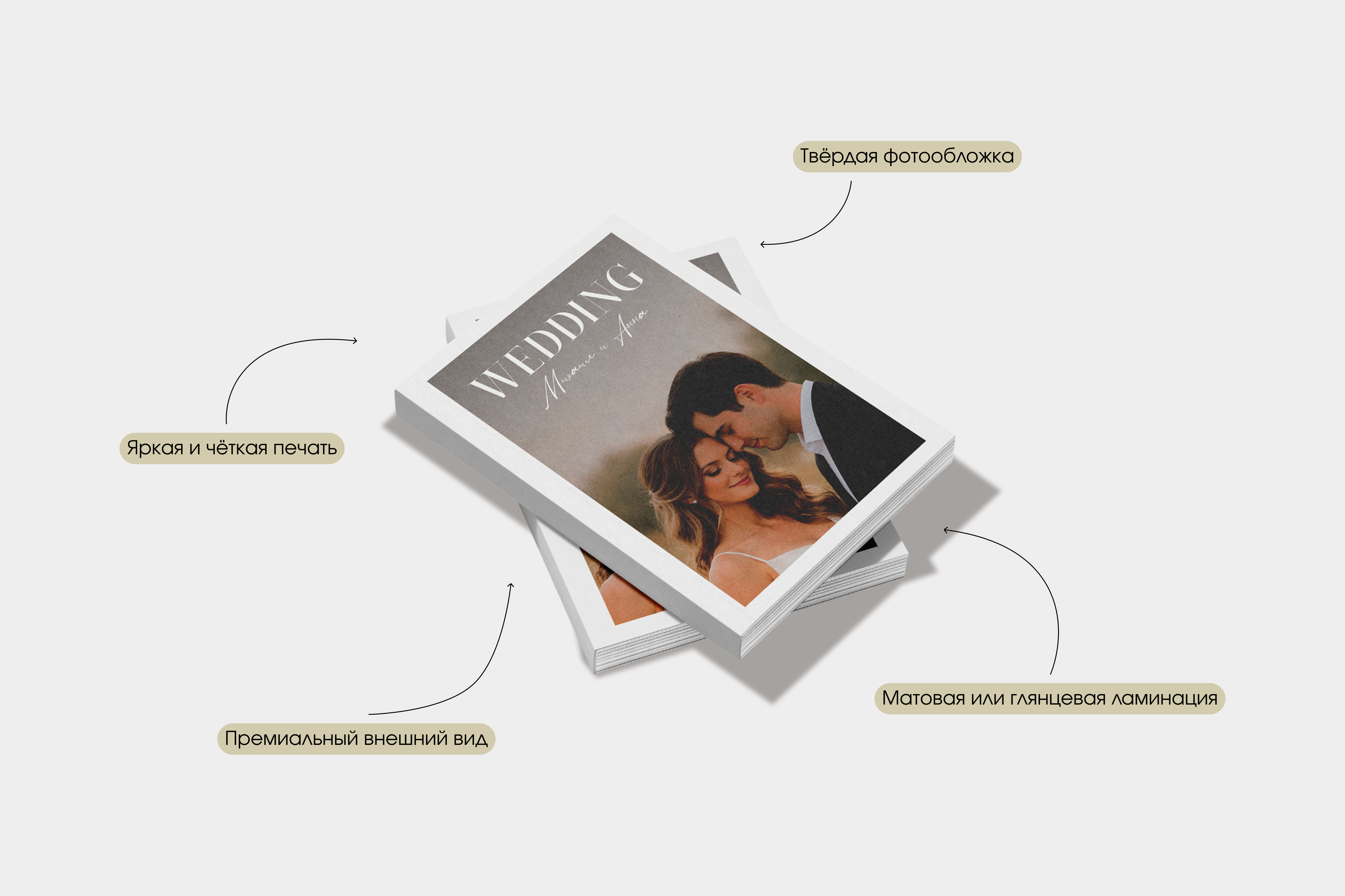 Свадебная фотокнига / Wedding book